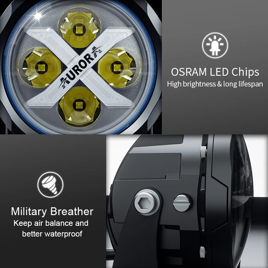 Aurora 4-inch RGB LED flood lights — LED chips and pressure-balancing breather details