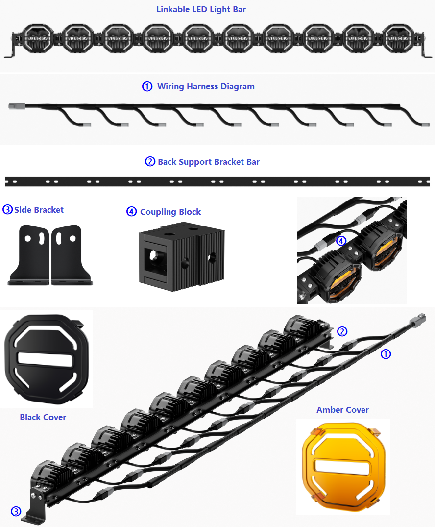 Aurora FireNova 4-inch linkable lights, eight-light set — linked-light components, brackets and covers overview
