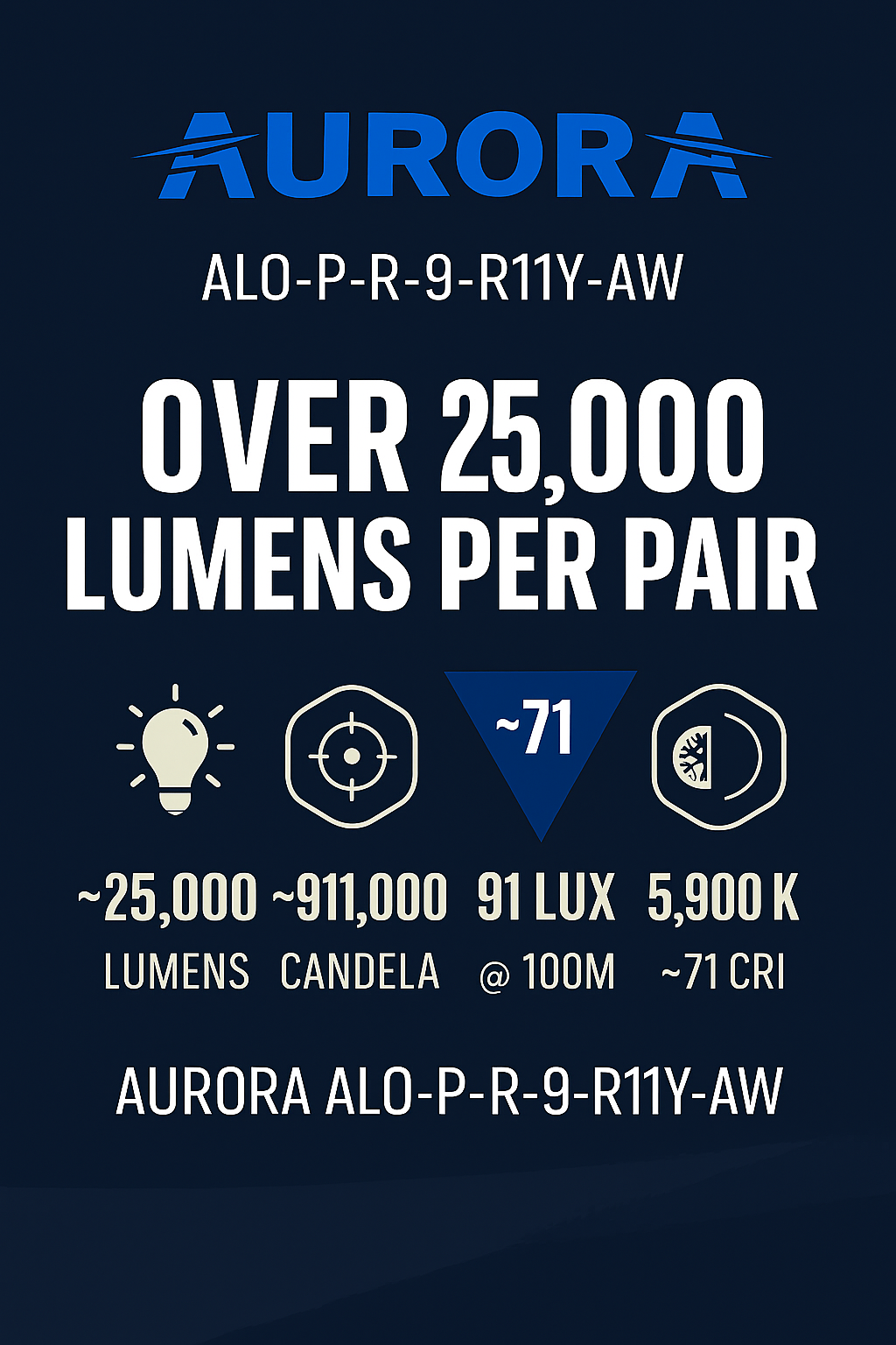 Aurora FireNova 9 Inch Driving Light with DRL (Pair)