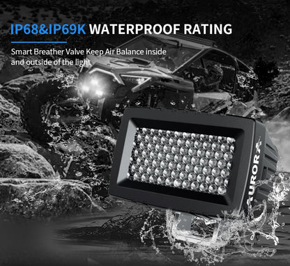 Aurora 3*1.5" Cool White LED Work Light (Diffusion)