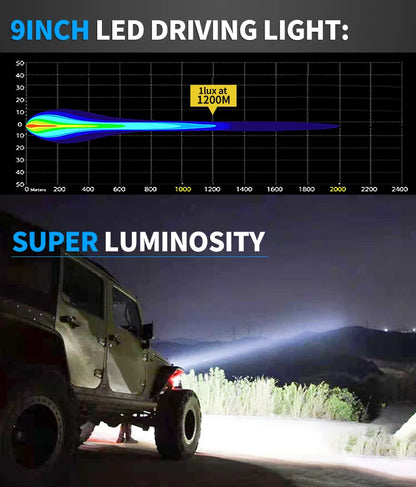 Aurora Powerful Laser LED Driving Light Round 9inch (Pair)
