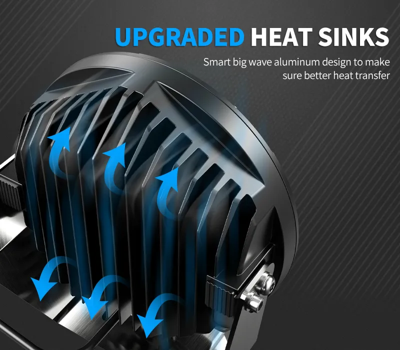 Aurora 7-Inch Round LED Driving Light with DRL (High Lux) (Pair)